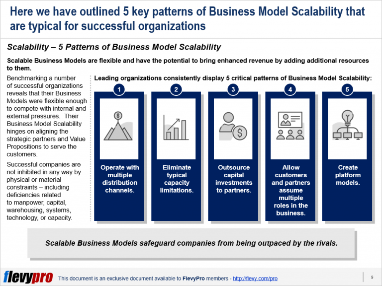 Scalable brilliant Scalable brilliant