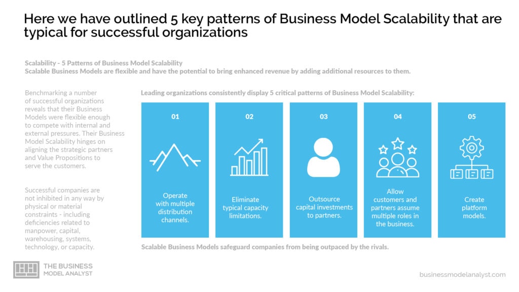 Scalability scalable factors Scalability scalable factors