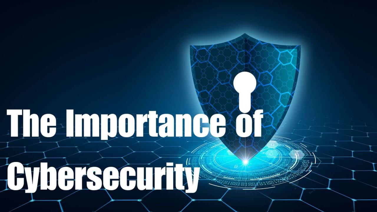 The importance of cybersecurity in digital business
