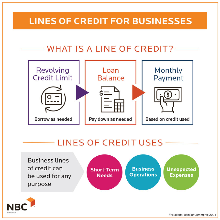 Loan funds entrepreneurshipinabox loans Loan funds entrepreneurshipinabox loans